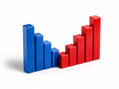 CRM vs Analytics on Lead Source